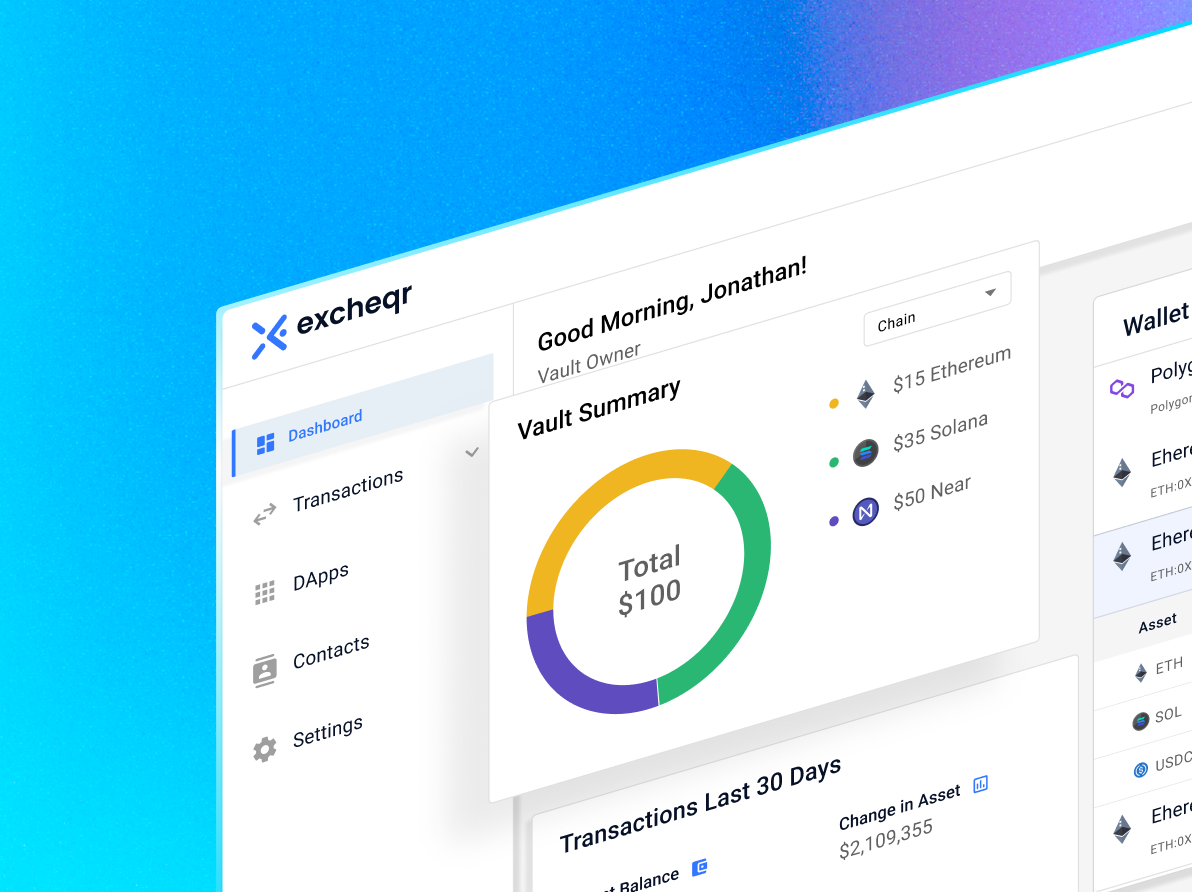 Logo design for the brand Redo on green gradient background